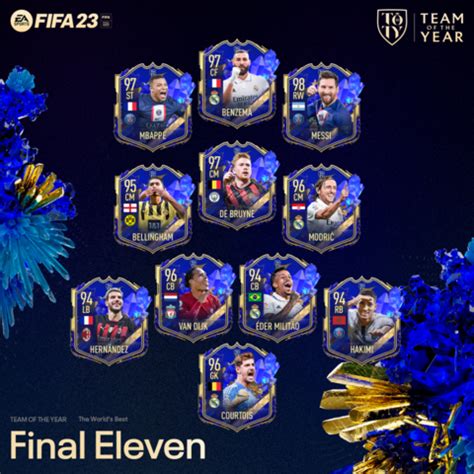 fut toty|Electronic Arts Inc.